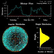 20250220_santacruz_flux