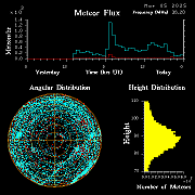 20250305_santacruz_flux