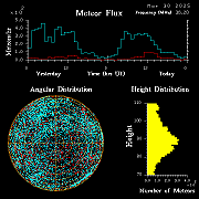 20250330_santacruz_flux