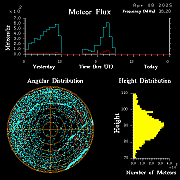20250408_santacruz_flux