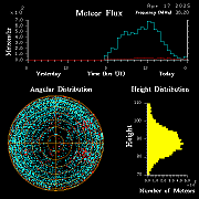 20250417_santacruz_flux
