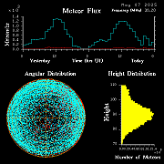 20250507_santacruz_flux
