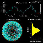 20250627_santacruz_flux