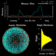 20250716_santacruz_flux
