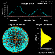 20250821_santacruz_flux