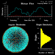 20250823_santacruz_flux