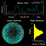 20250917_santacruz_flux