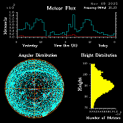 20251108_santacruz_flux