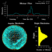 20251117_santacruz_flux