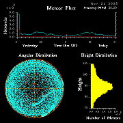 20251121_santacruz_flux