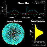 20251214_santacruz_flux