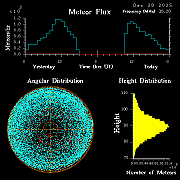 20251228_santacruz_flux