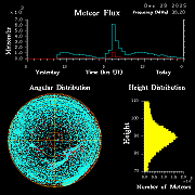 20251229_santacruz_flux