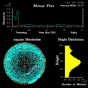 20260120_santacruz_flux