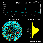 20260131_santacruz_flux