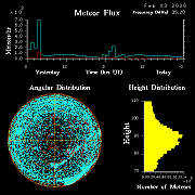 20260203_santacruz_flux