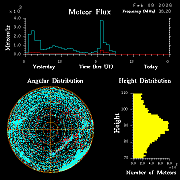 20260208_santacruz_flux