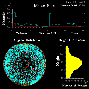 20260226_santacruz_flux