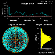 20260304_santacruz_flux