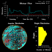 20260310_santacruz_flux