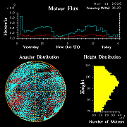 20260311_santacruz_flux