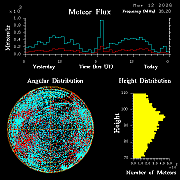 20260312_santacruz_flux