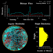 20260313_santacruz_flux