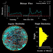 20260314_santacruz_flux
