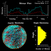 20260331_santacruz_flux