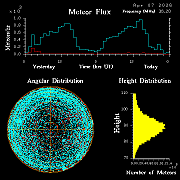 20260407_santacruz_flux