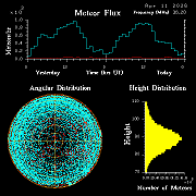 20260411_santacruz_flux