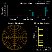 20260502_santacruz_flux