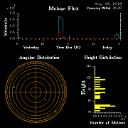 20260506_santacruz_flux
