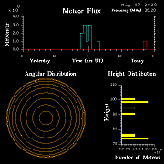 20260507_santacruz_flux