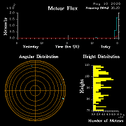 20260510_santacruz_flux