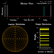 20260513_santacruz_flux