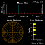 20260514_santacruz_flux