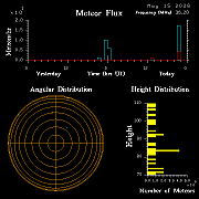 20260515_santacruz_flux