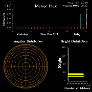 20260517_santacruz_flux
