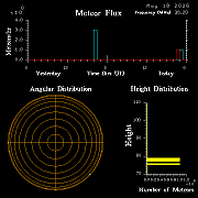 20260518_santacruz_flux