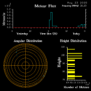 20260523_santacruz_flux