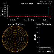 20260525_santacruz_flux