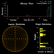20260526_santacruz_flux