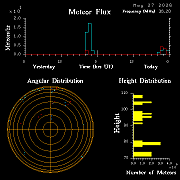 20260527_santacruz_flux