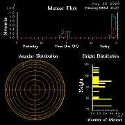 20260528_santacruz_flux