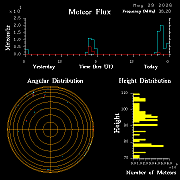 20260529_santacruz_flux