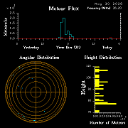 20260530_santacruz_flux