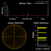 20260531_santacruz_flux