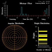 20260604_santacruz_flux