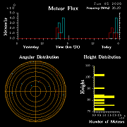 20260605_santacruz_flux